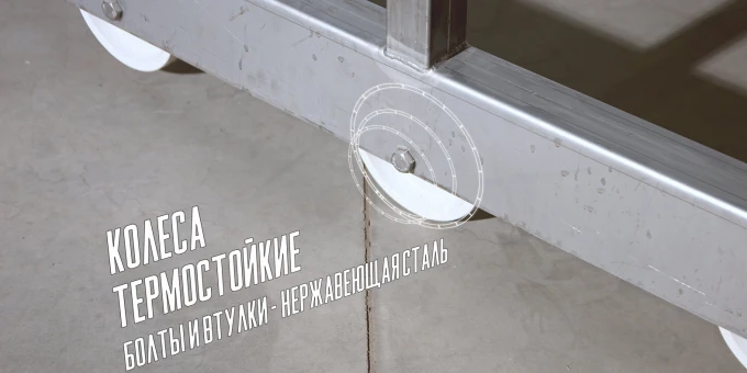Колёса до +180 °C